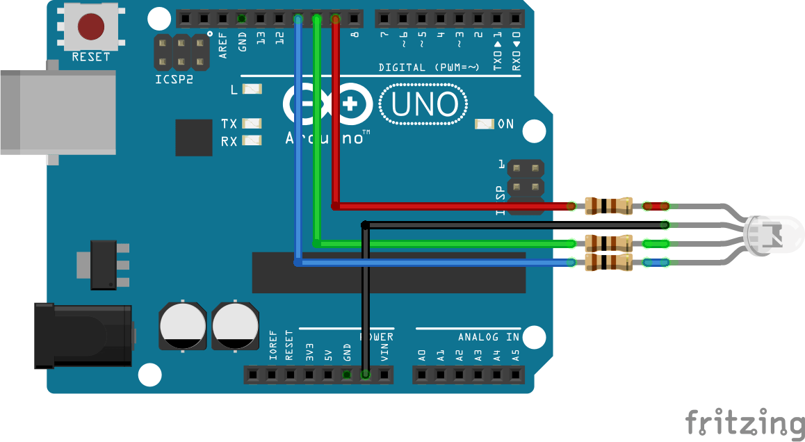 Everything You Need To Know About Leds Alan Zucconi