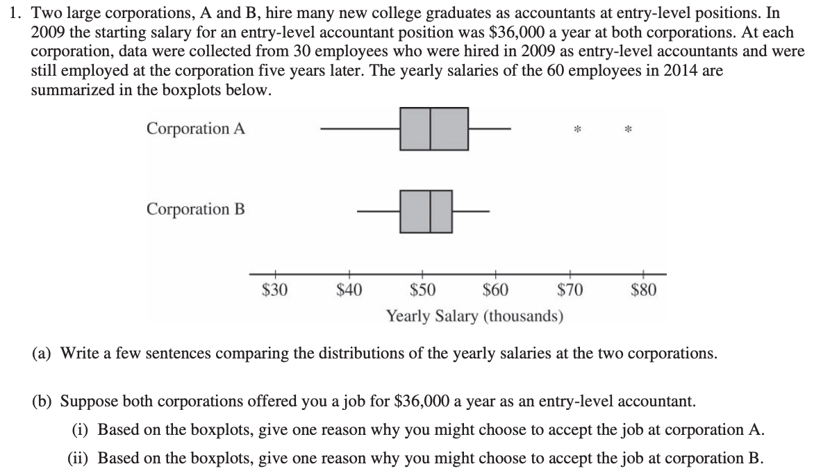 Ch 4 Hypothesis Testing Inferential Stats Hypothesis Dissertation Inference Chapter 1 AP Statistics Practice Test.