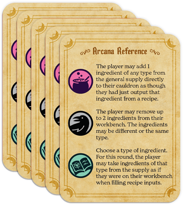Reference Cards