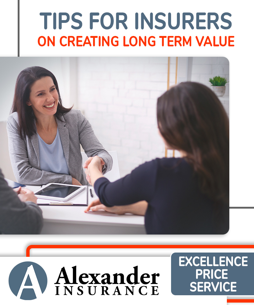 Creating Long Term Value