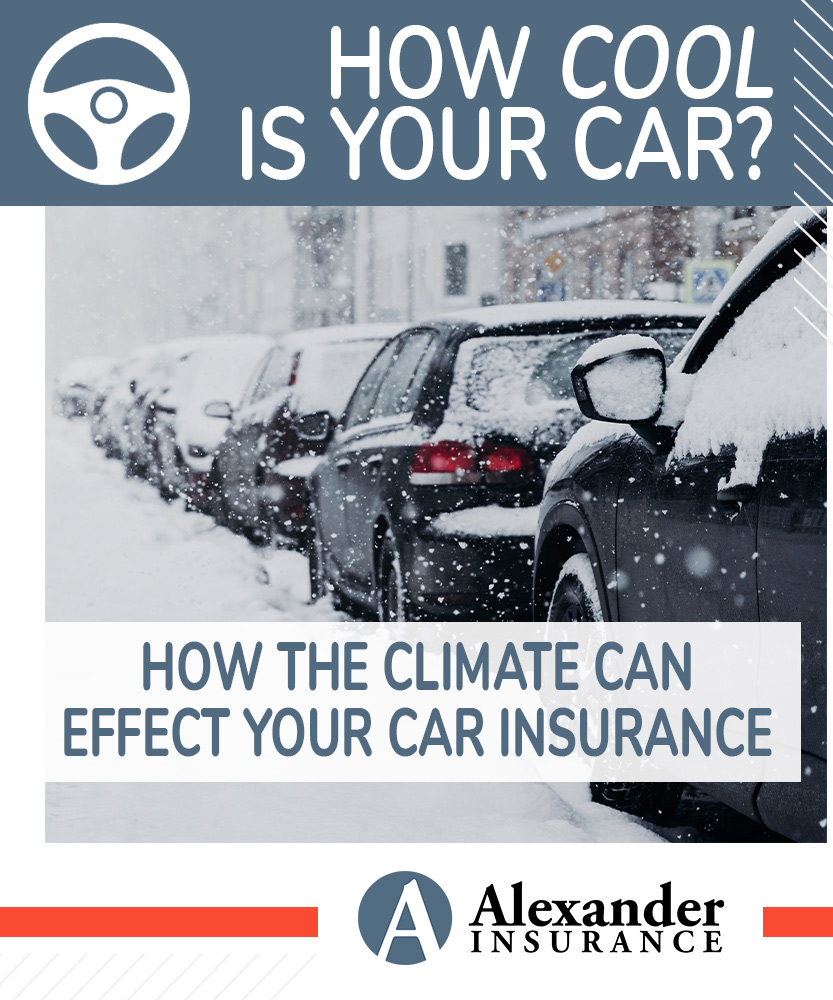 How Climate Can Effect Your Car insurance