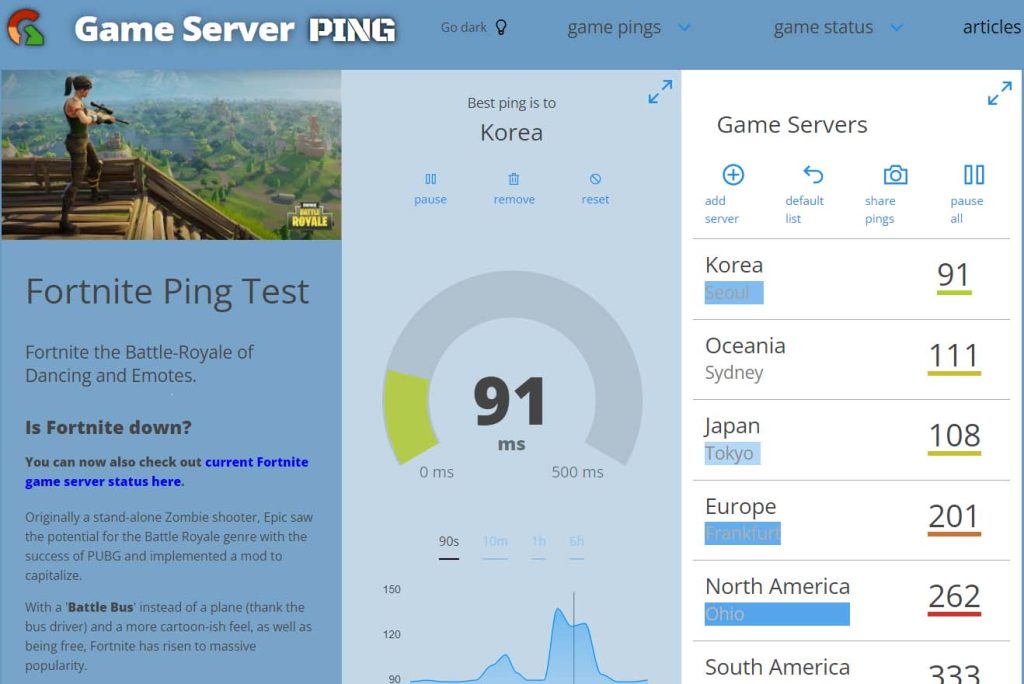How To Do Fortnite Ping Test AlfinTech Computer Fortnite Ping Test 1024x684 