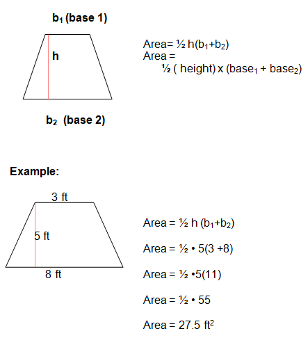 This video explains how to determine a possible square base and triangular face of a square pyramid given the surface . Area Formula Your Reference Guide For Algebra Formulas