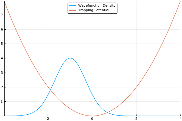 The Calculation Algorithm For Alpha Operator Splitting Method - HD Colorful Textures for Desktop