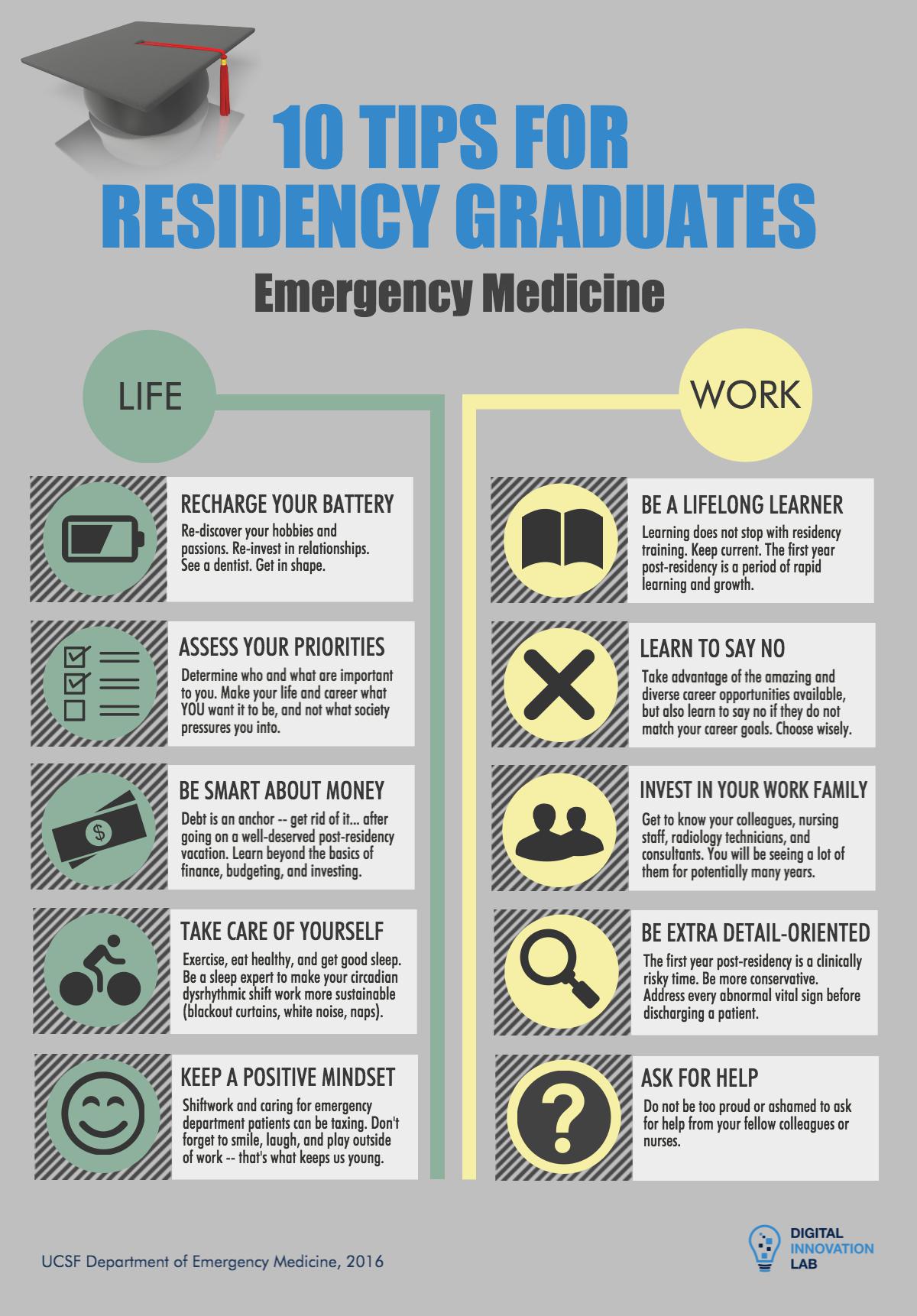 Ucsf New Nurse Residency Training Program - u5pddm1