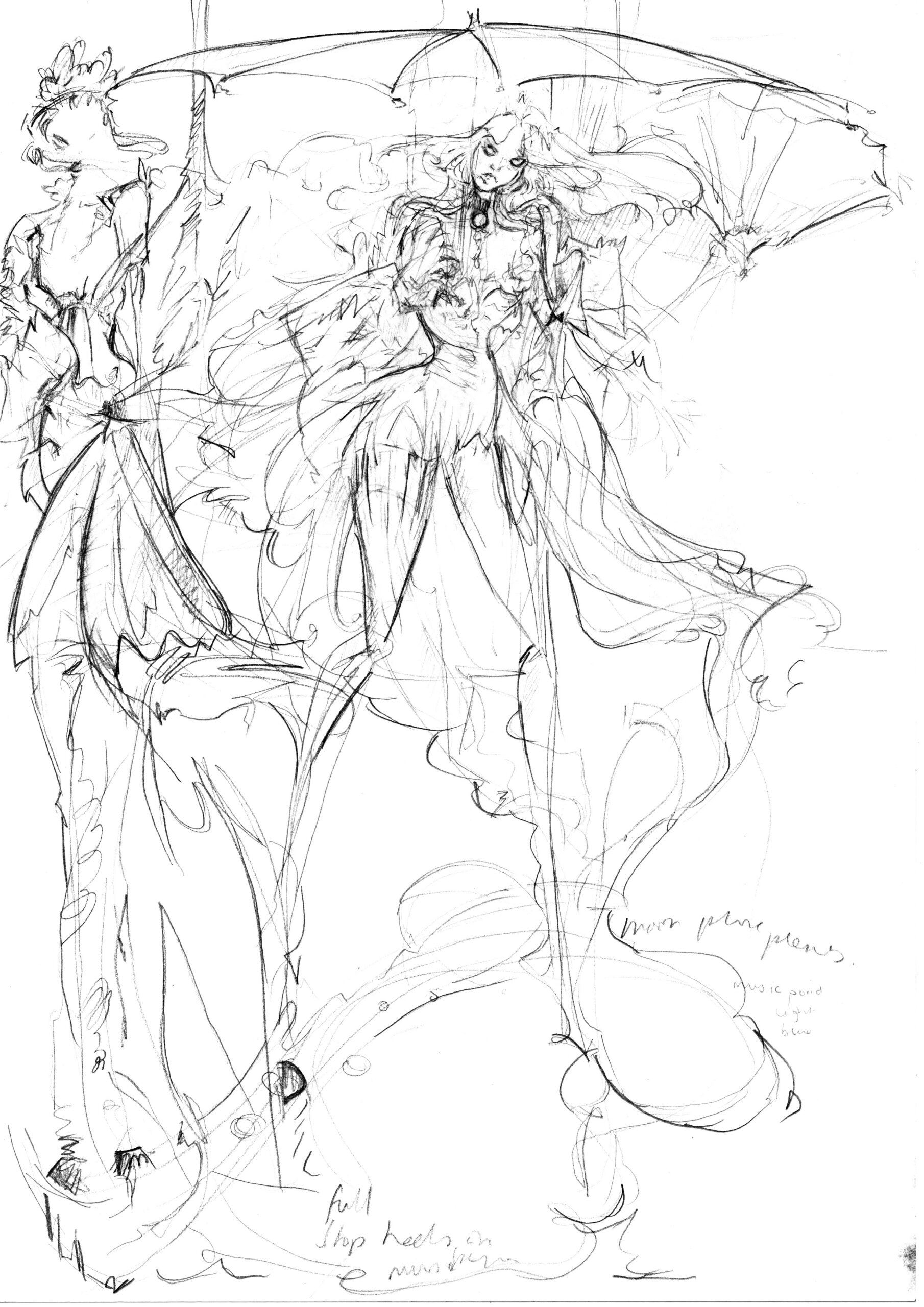 Outfits for when it Rains