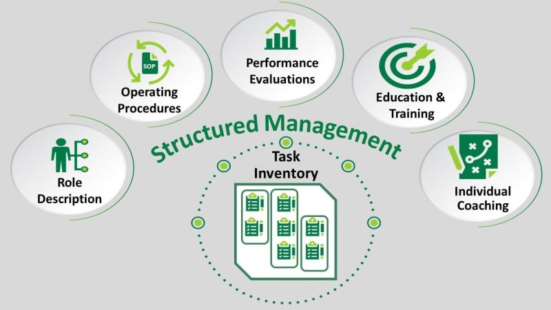 Aligned Management - Download Perfect Mountain Image | HD