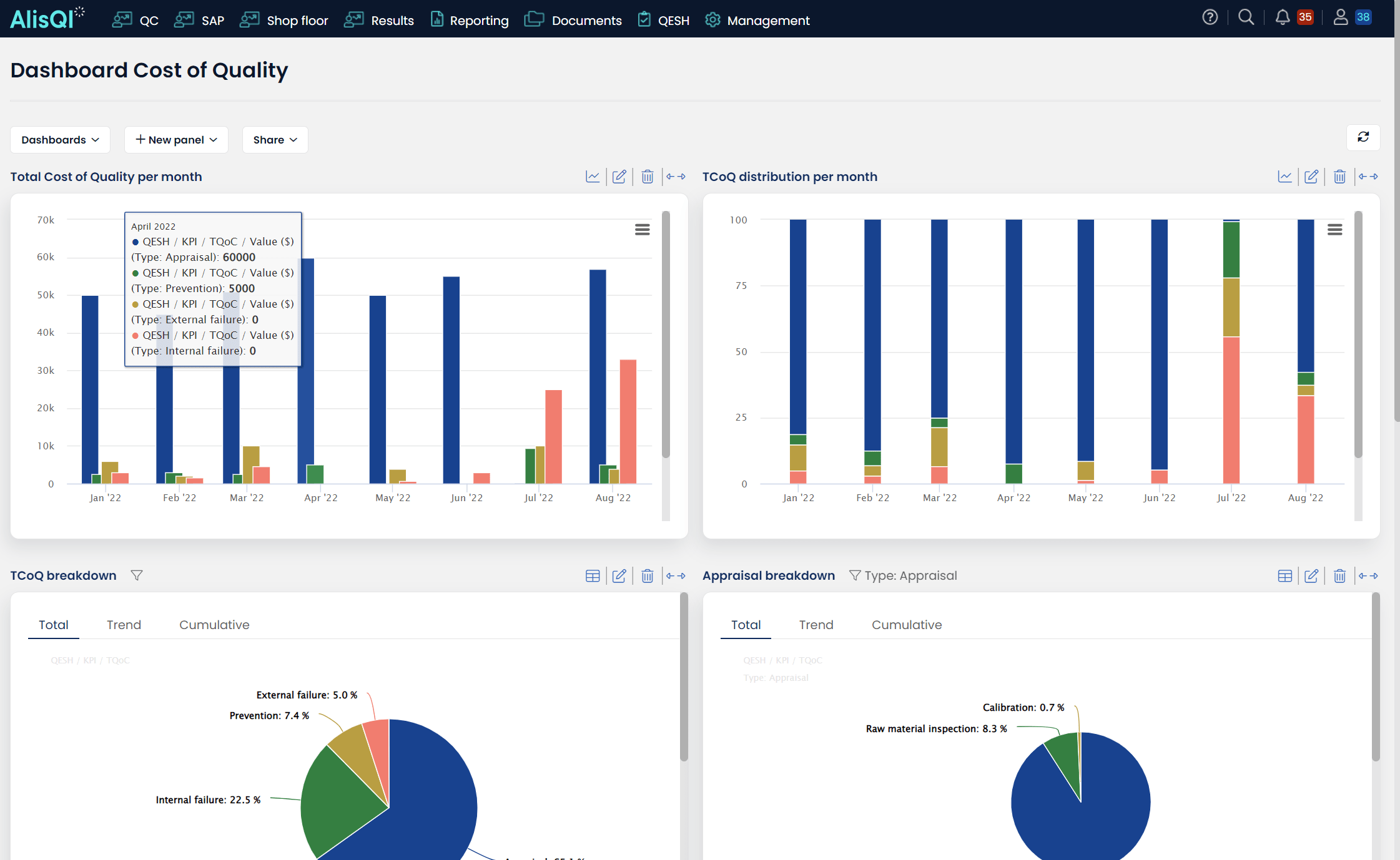 Case Studies Qualityone - Stunning Dark Art - Retina