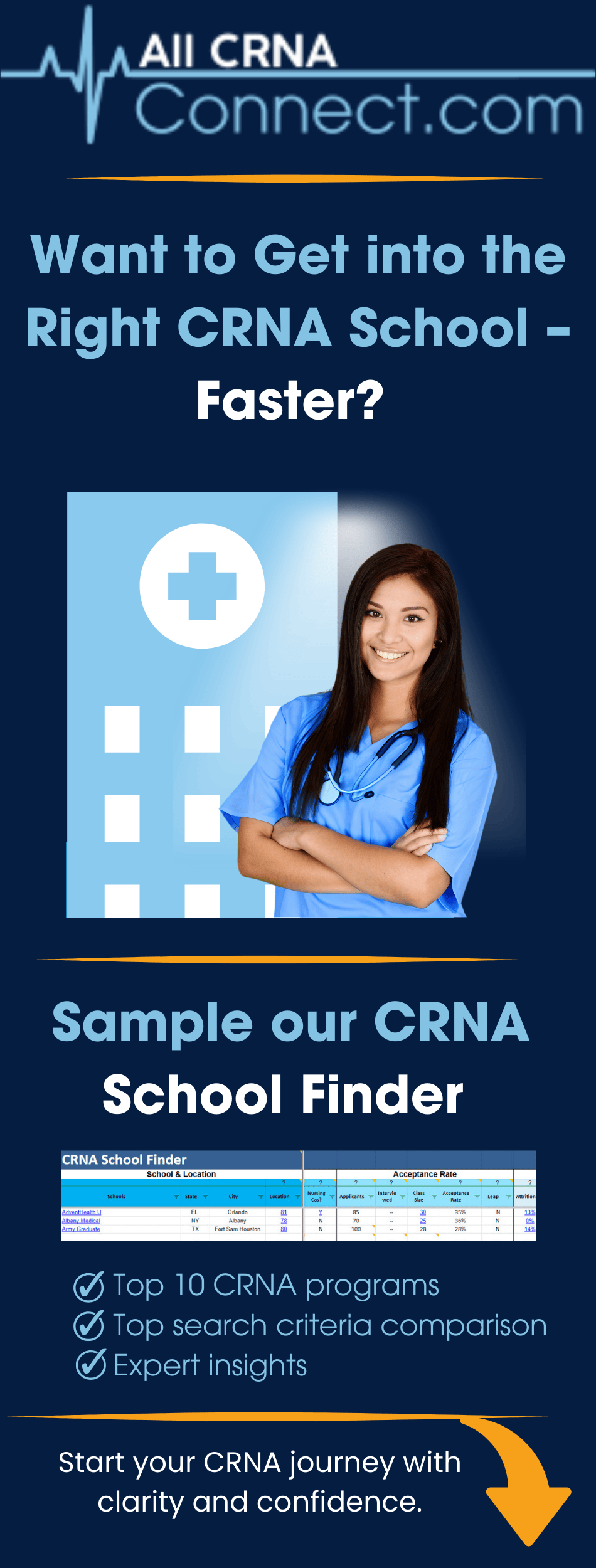 Boston college nursing anesthesia program