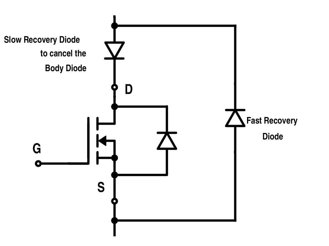 The Basics Of Power Semiconductor Devices Structures