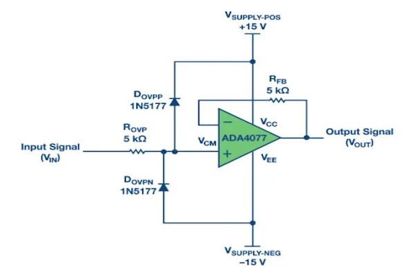 Op Amp Input Overvoltage Protection Clamping Vs Integrated