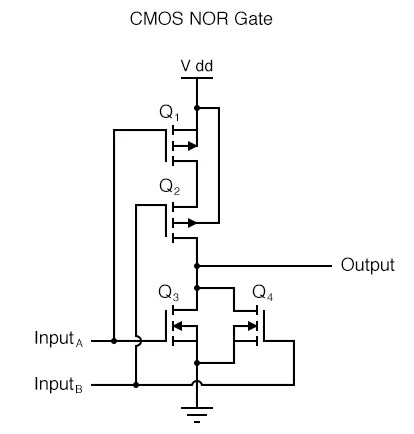 Cmos Gate Circuitry Logic Gates Electronics Textbook