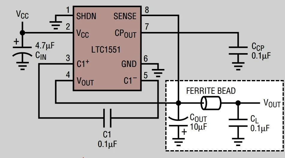 Choosing And Using Ferrite Beads Technical Articles