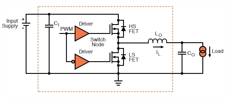 Dc Dc Buck Converter Design Tips And Tricks Technical Articles