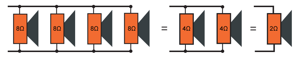 An Introduction To Audio Electronics Sound Microphones