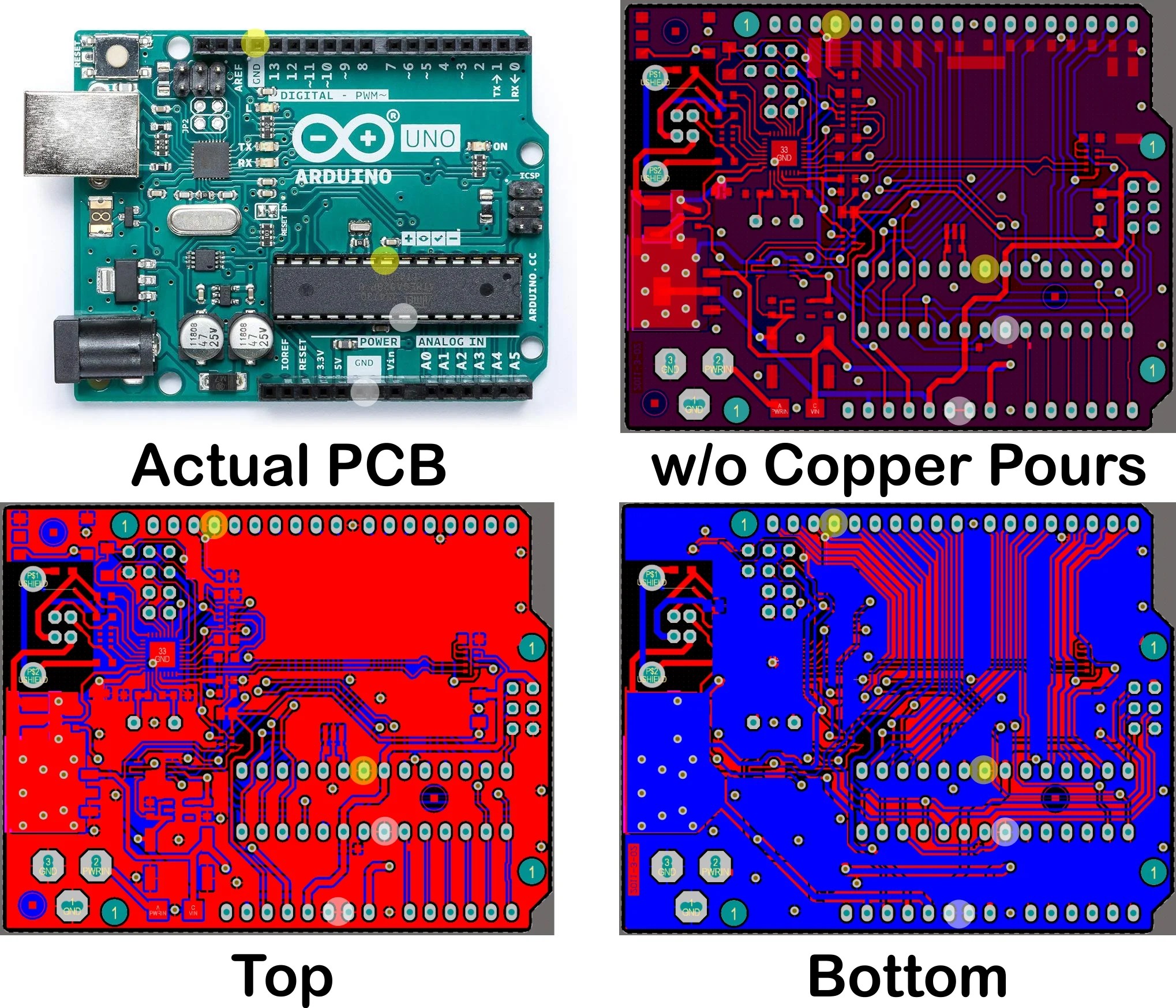 How To Reduce Ground Bounce Mitigating Noise With Pcb