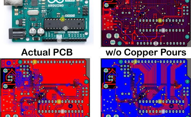 How To Reduce Ground Bounce: Mitigating Noise With PCB Design Best ...