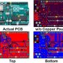 How To Reduce Ground Bounce: Mitigating Noise With PCB Design Best ...