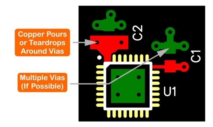 How To Reduce Ground Bounce Mitigating Noise With Pcb