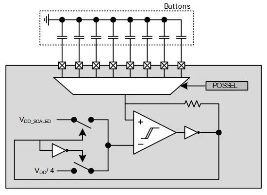Simple Capacitive Touch Sensor Circuit Diagram