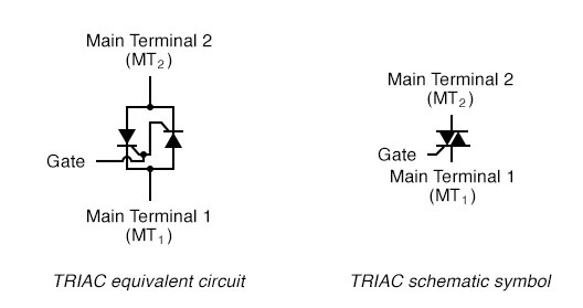 The Triac Thyristors Electronics Textbook The Triac Thyristors Electronics Textbook