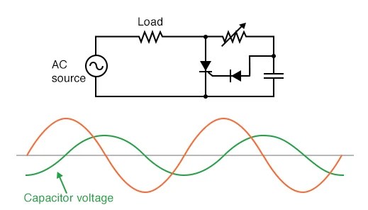 The Silicon Controlled Rectifier Scr Thyristors