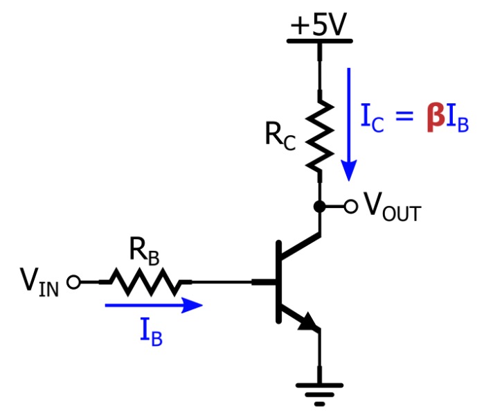 What Is Bjt Beta Understanding The Current Gain Of A