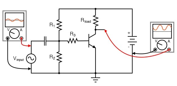 Common Emitter Wikipedia