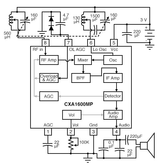 Radio Circuits Practical Analog Semiconductor Circuits