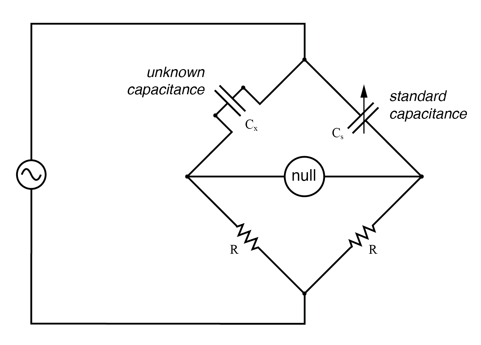 Ac Bridge Circuits Ac Metering Circuits Electronics Textbook Ac Bridge Circuits Ac Metering Circuits Electronics Textbook