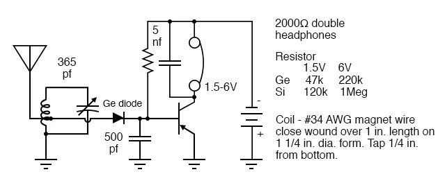 Radio Circuits Practical Analog Semiconductor Circuits