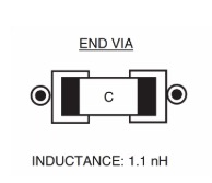 Via Configurations For Connecting Decoupling Capacitors
