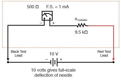Voltmeter Design Dc Metering Circuits Electronics Textbook Voltmeter Design Dc Metering Circuits Electronics Textbook