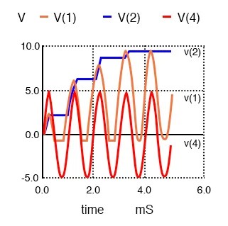 Voltage Multipliers Doublers Triplers Quadruplers And