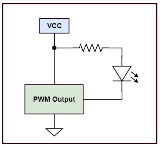 Microcontrollers Clocks Timers And Pwm Modules Pdf Timer Microcontroller - Premium HD Ocean Photos | Free Download