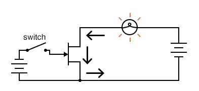 The Junction Field Effect Transistor Jfet As A Switch