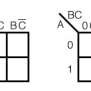Logic Simplification With Karnaugh Maps | Karnaugh Mapping ...