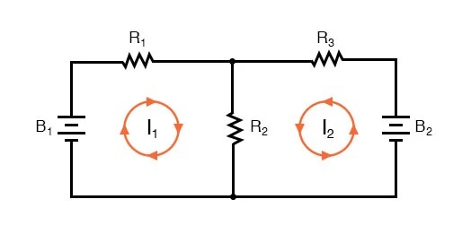 Mesh Current Method And Analysis Dc Network Analysis Mesh Current Method And Analysis Dc Network Analysis