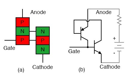 Thyristors Solid State Device Theory Electronics Textbook