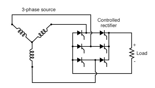 The Silicon Controlled Rectifier Scr Thyristors