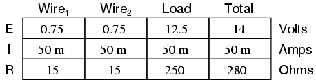 Temperature Coefficient Of Resistance Physics Of Temperature Coefficient Of Resistance Physics Of
