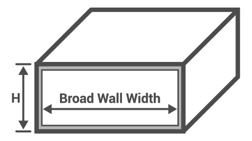 Waveguide Calculator Rectangular Apogeeweb - Best Sunset Backgrounds in Desktop