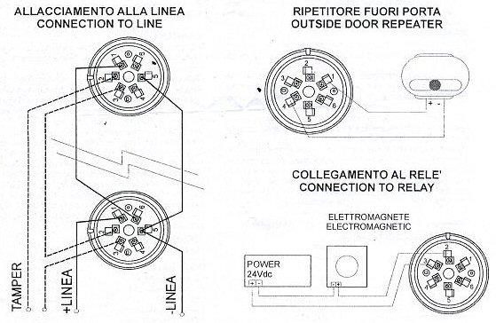 Ss Rfr Rilevatore Di Fumo Convenzionale Rele Securvera Allarmesatellitare