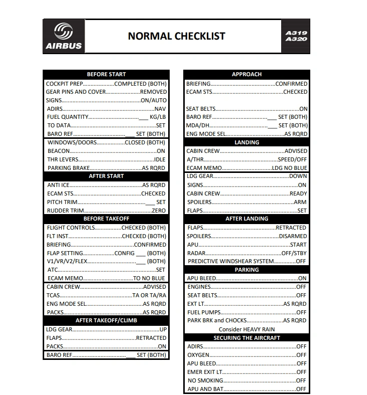 This is what to expect in this checklist: A320neo Normal Checklist Compatible With Fs2crew V1 0 Msfs2020 Other Mod