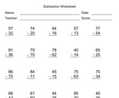 This worksheet generator will create your own customized/personalized subtraction worksheet. Subtraction Worksheet Generators All Kids Network