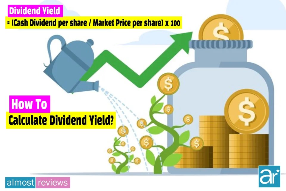 formular_for_computing_dividend_yield