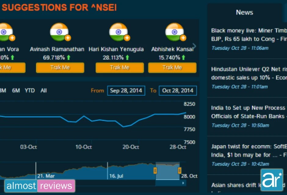 trakinvest_simulator_india