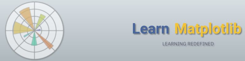 Matplotlib Tutorial Matplotlib Tutorial Ipynb At Master Keithgalli - Download Amazing Abstract Background | Ultra HD