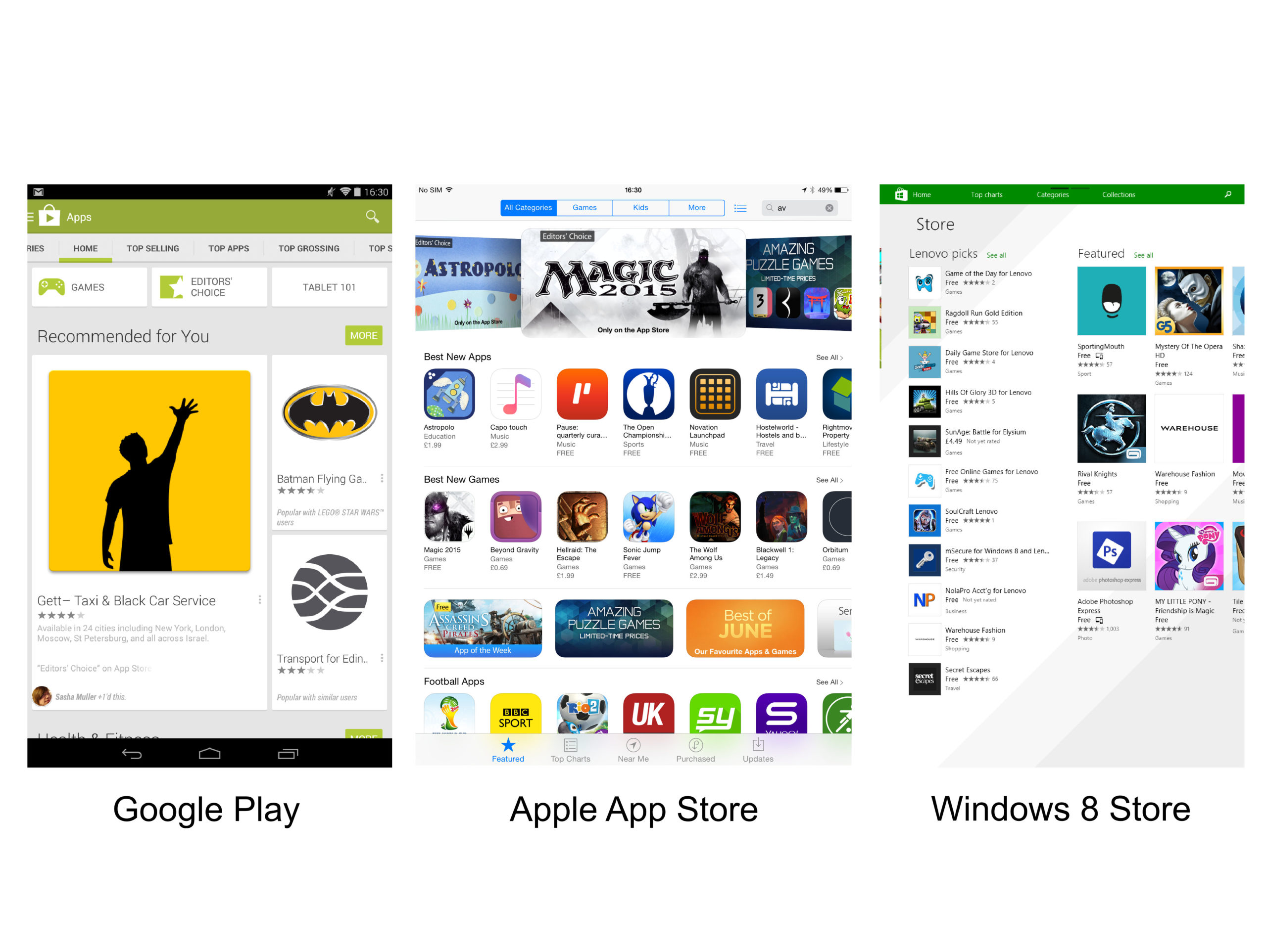 Apple iOS vs Android vs Windows 8 – what's the best compact tablet OS?