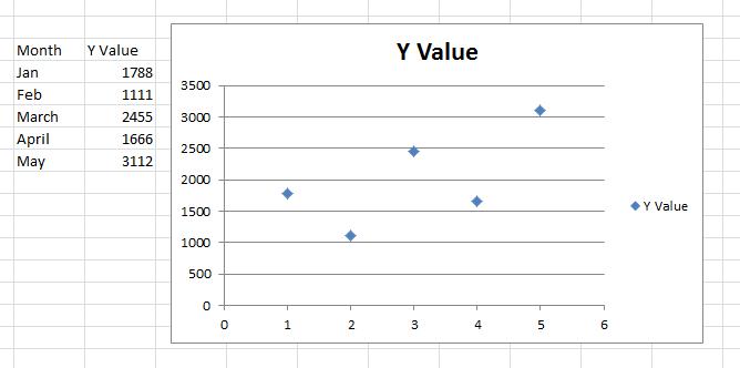 linear regression2